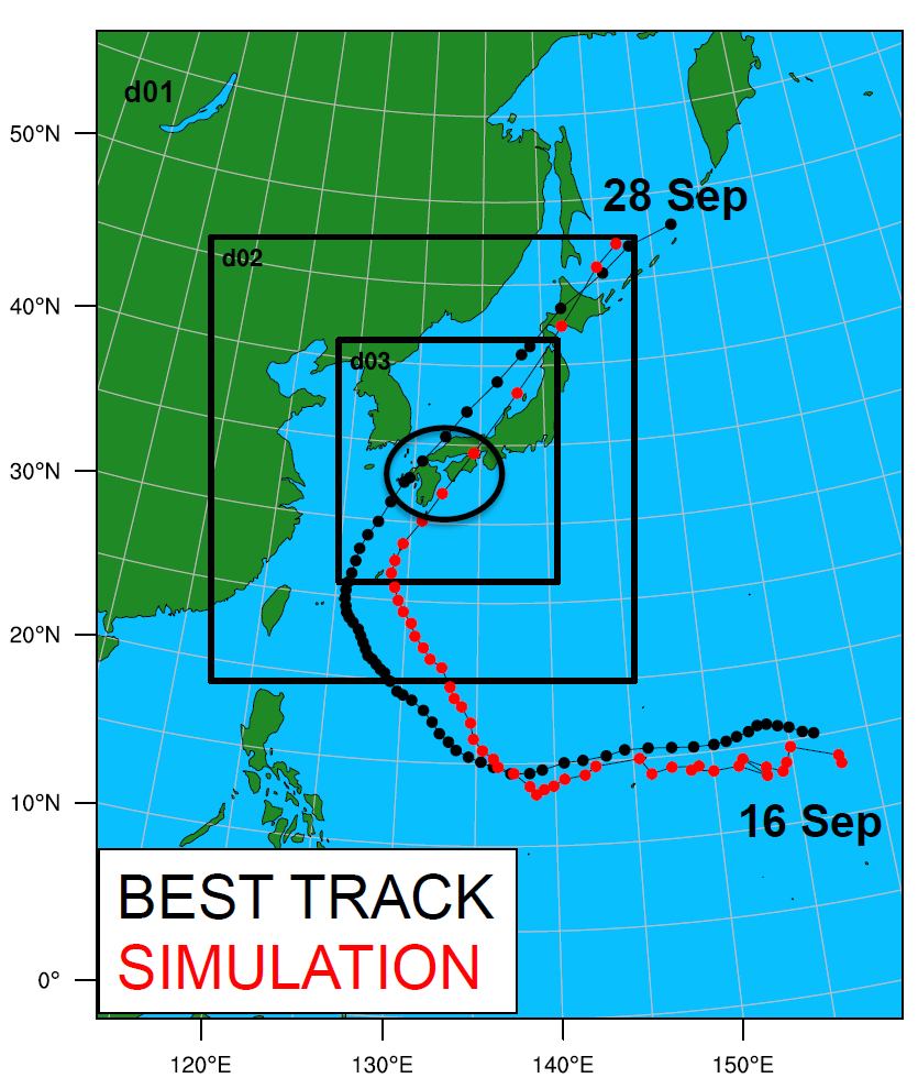 WRF domains, best track, and simulation tracks