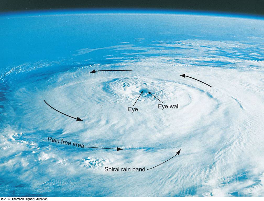 Anatomy Of A Hurricane The Eye Eye Wall And Spiral Bands