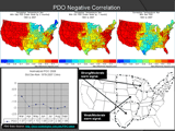 PDO Teleconnection Correlation