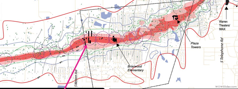 Damage Track